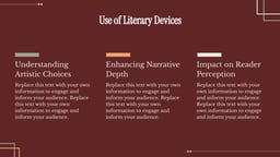 Figurative Language Presentation template