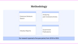 Research Review template