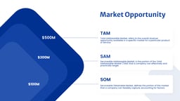 SaaS Investor Pitch Deck template