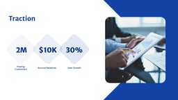 SaaS Investor Pitch Deck template