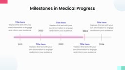 Advancing in Healthcare Presentation template