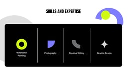 Portfolio Showcase template