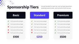 Event Sponsorship Pitch Deck template