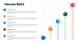 Harvey Balls Template for Presentations template