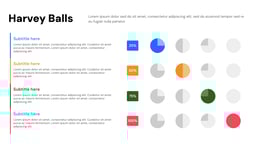 Harvey Balls Template for Presentations template