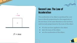 Newton’s Laws of Motion Presentation template