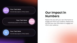 Professional Service Proposal and Design Presentation template