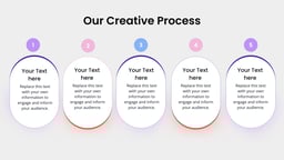 Professional Service Proposal and Design Presentation template