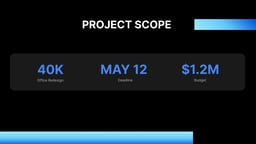 Design Proposal Deck template