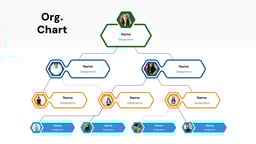 Organizational Chart Templates for Google Slides and PowerPoint template