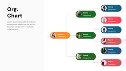 Organizational Chart Templates for Google Slides and PowerPoint template