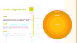 Fintech Pitch Deck: Investor & Startup Presentation template