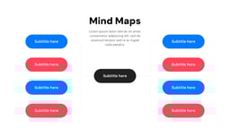 Mind Maps template
