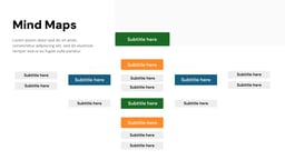 Mind Maps template