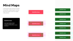 Mind Maps template