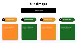 Mind Maps template