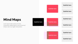 Mind Maps template