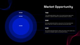 AI App Investor Pitch Deck Presentation template