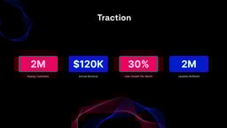 AI App Investor Pitch Deck Presentation template