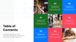 Table of Contents Templates template