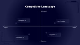 Tech Startup Proposal Pitch Deck template