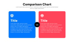 Comparison Chart Presentation template