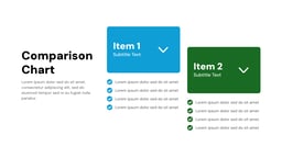 Comparison Chart Presentation template