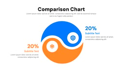 Comparison Chart Presentation template