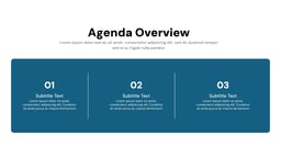 Agenda Templates for Presentation template