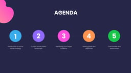 Social Media Strategy Presentation template