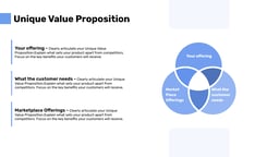 Startup Launch Strategy Presentation template