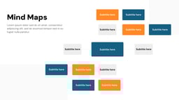 Mind Maps template