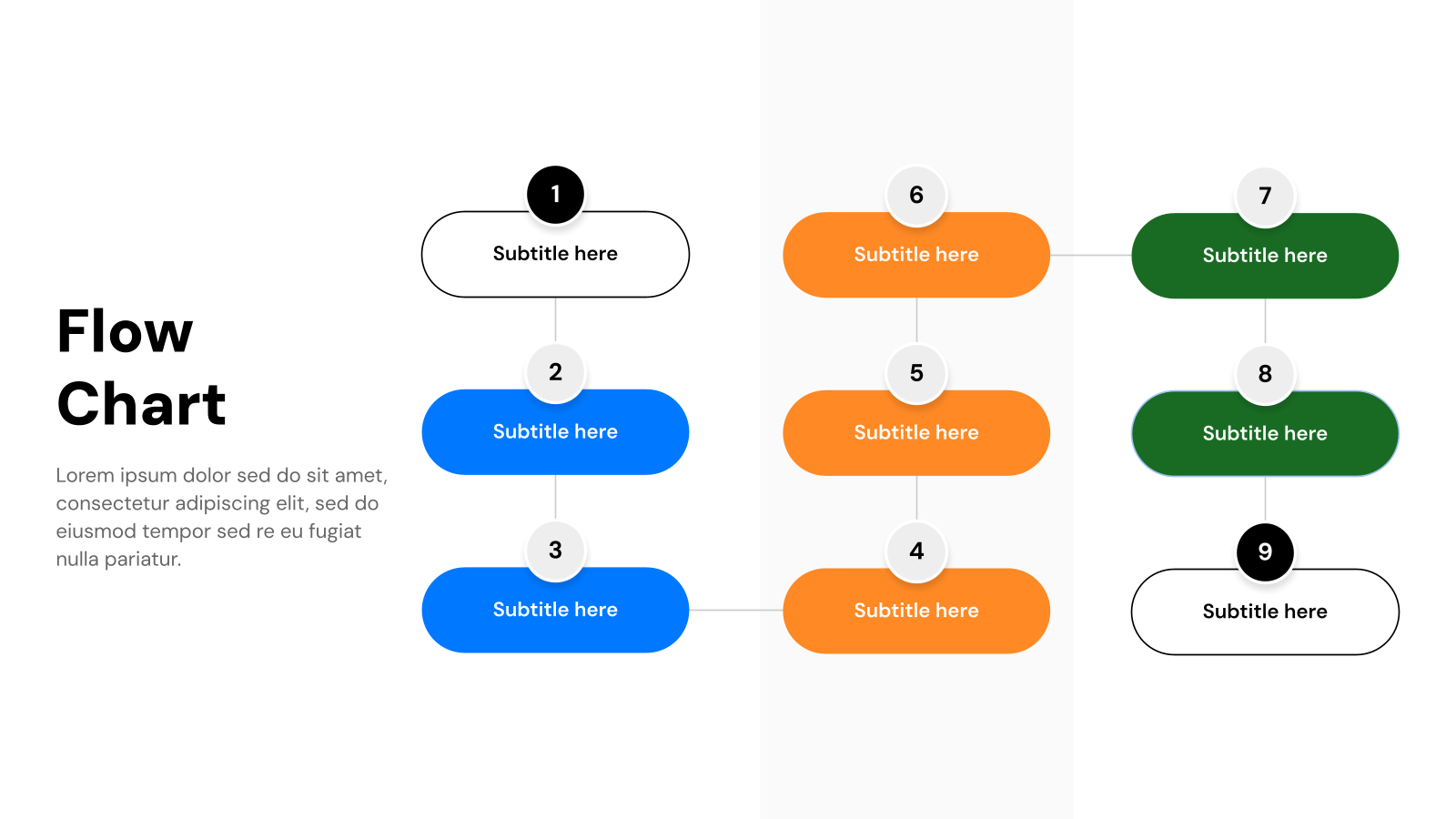 Flow Chart Presentation Templates template