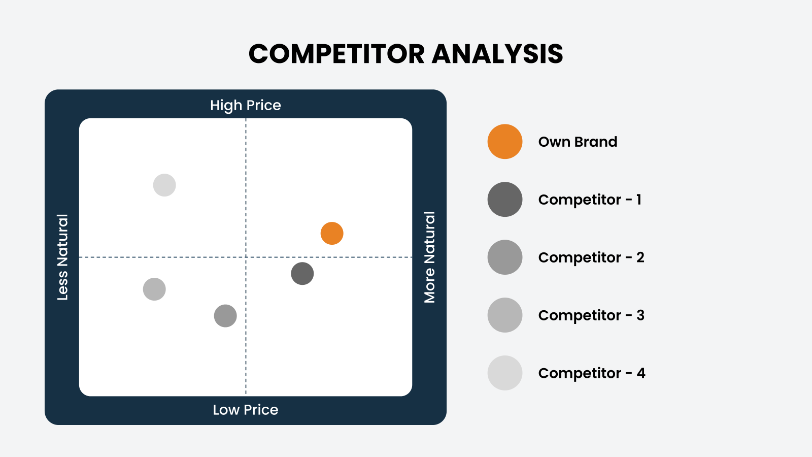 Business Pitch Deck template