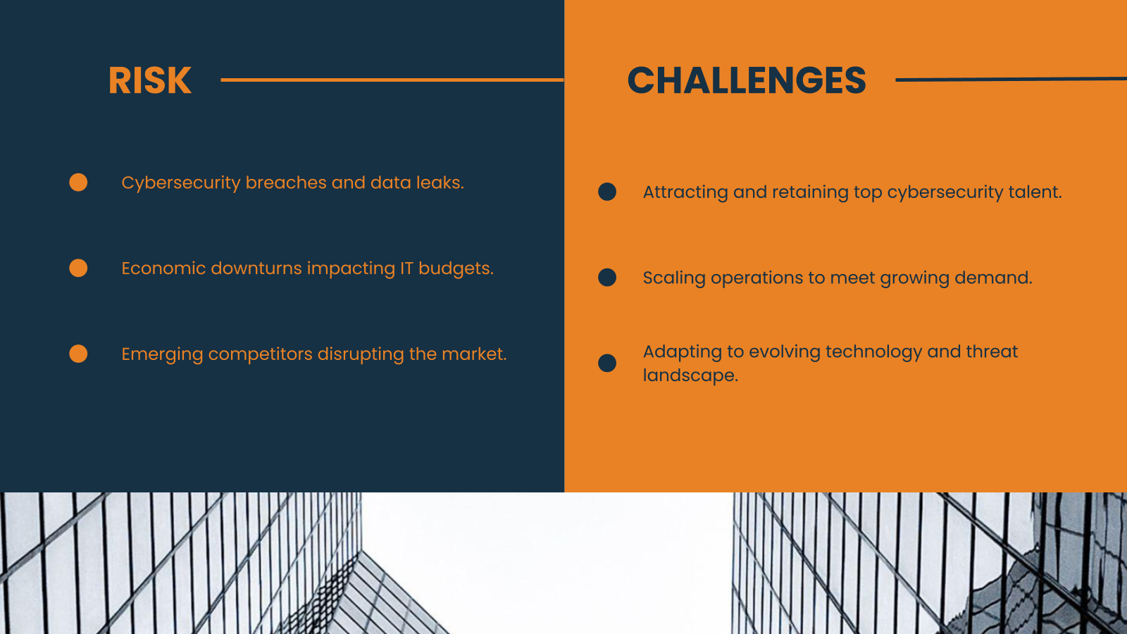 Business Pitch Deck template