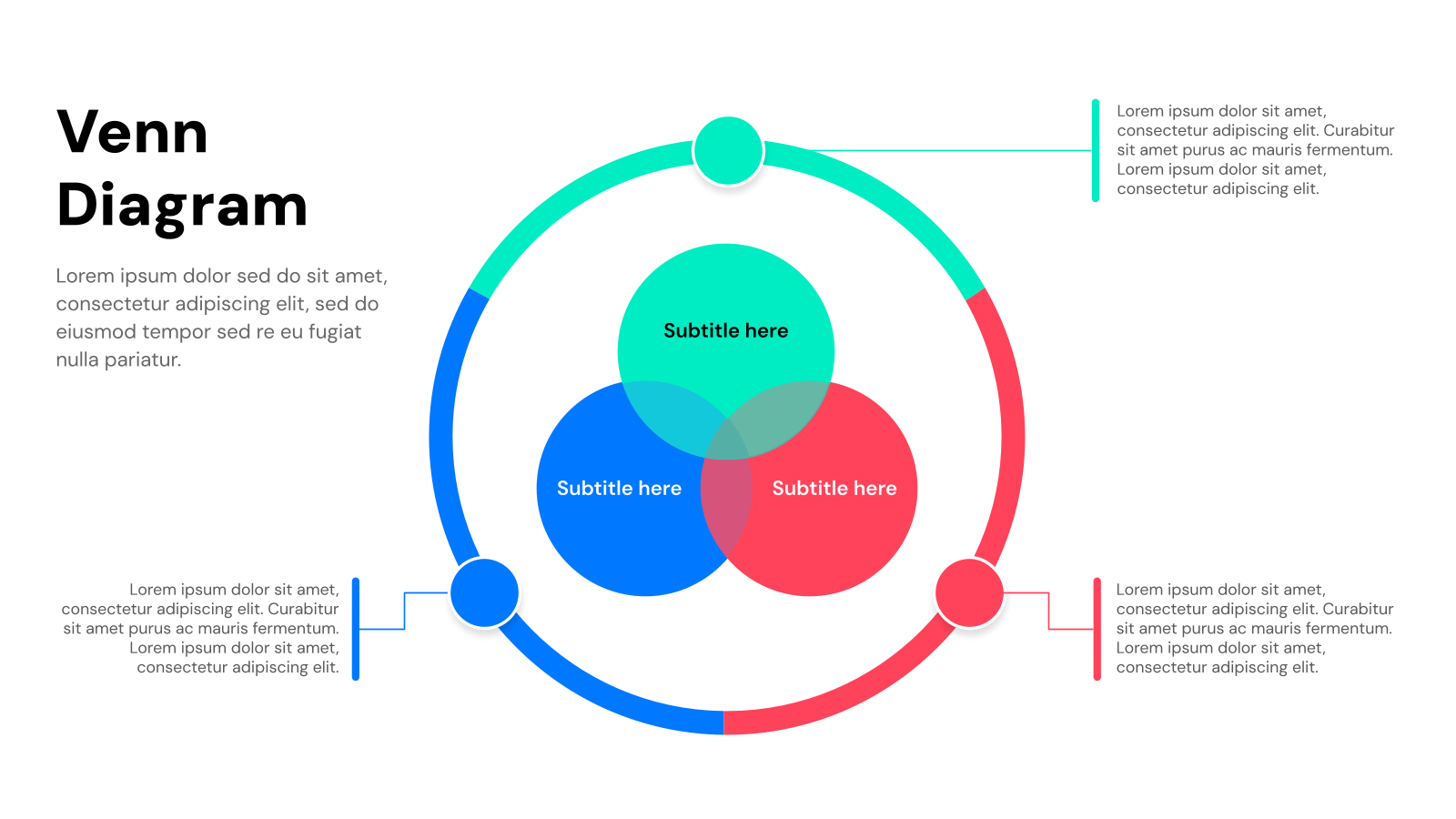 Venn Diagram Presentation Templates template