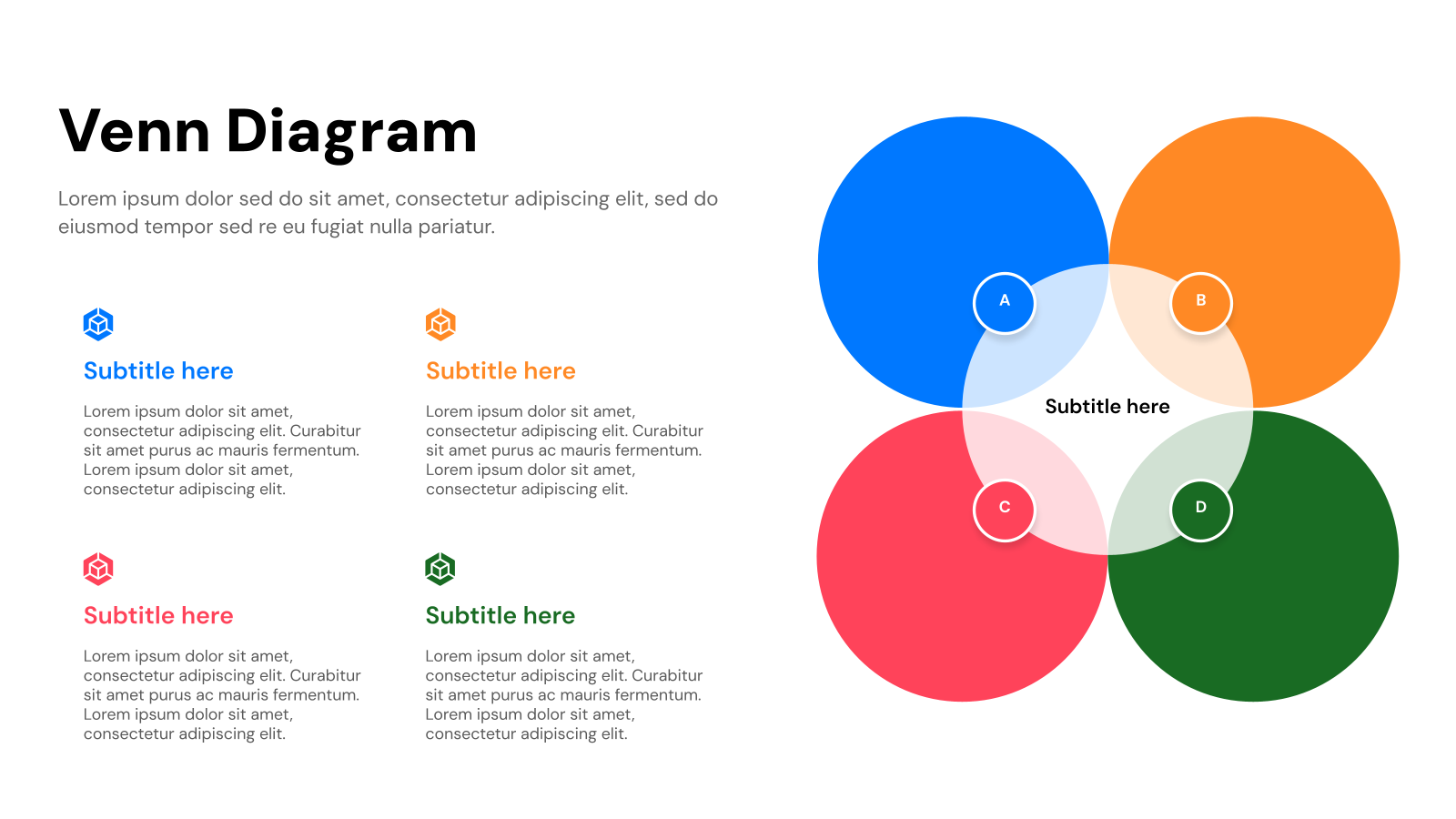 Venn Diagram Presentation Templates template