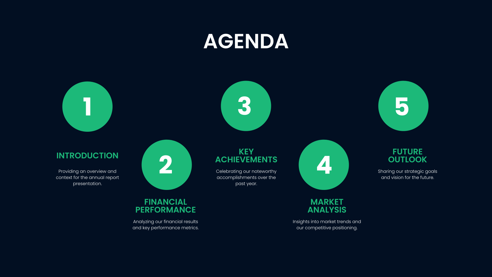 Company Report Presentation template