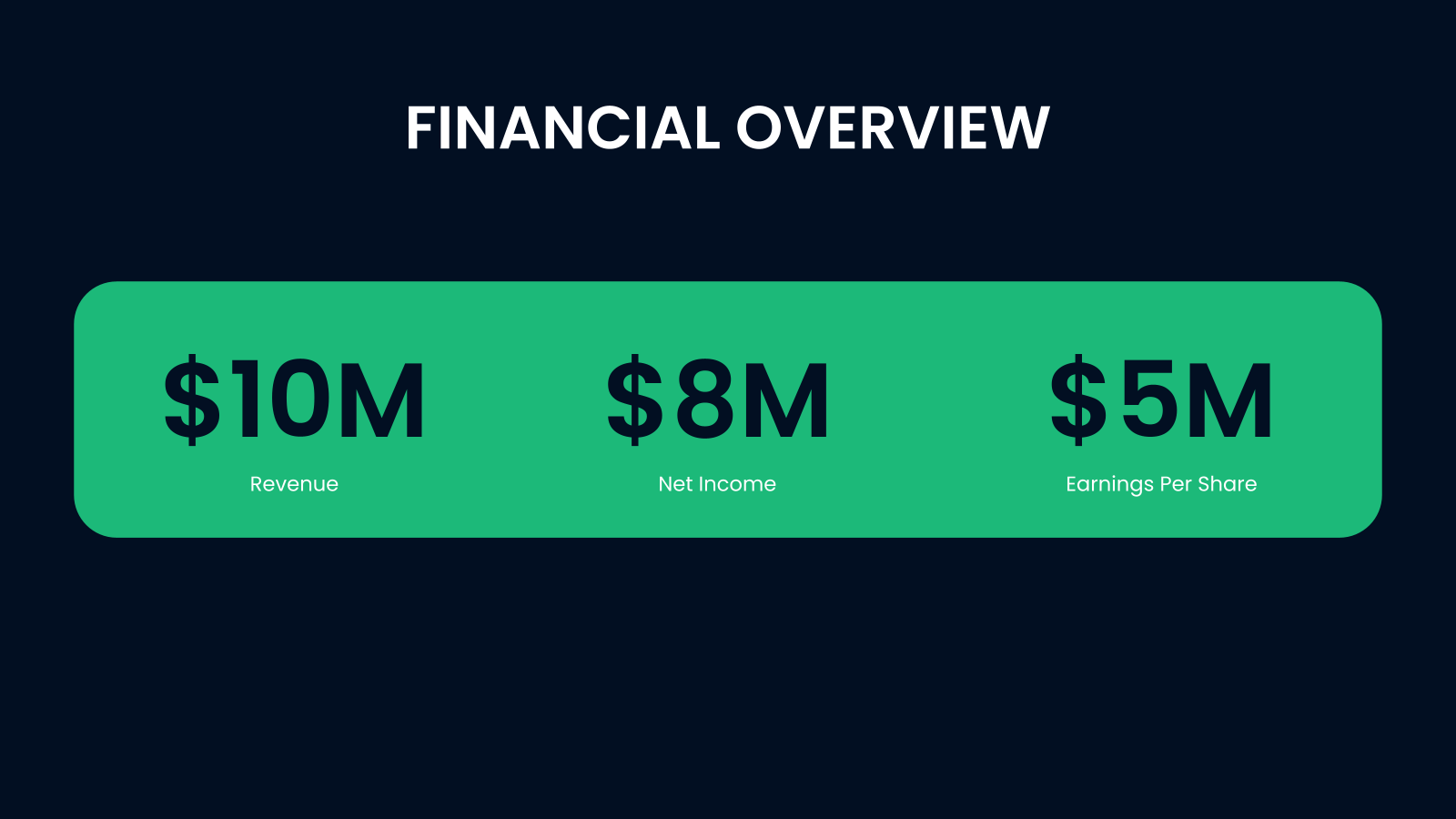 Company Report Presentation template