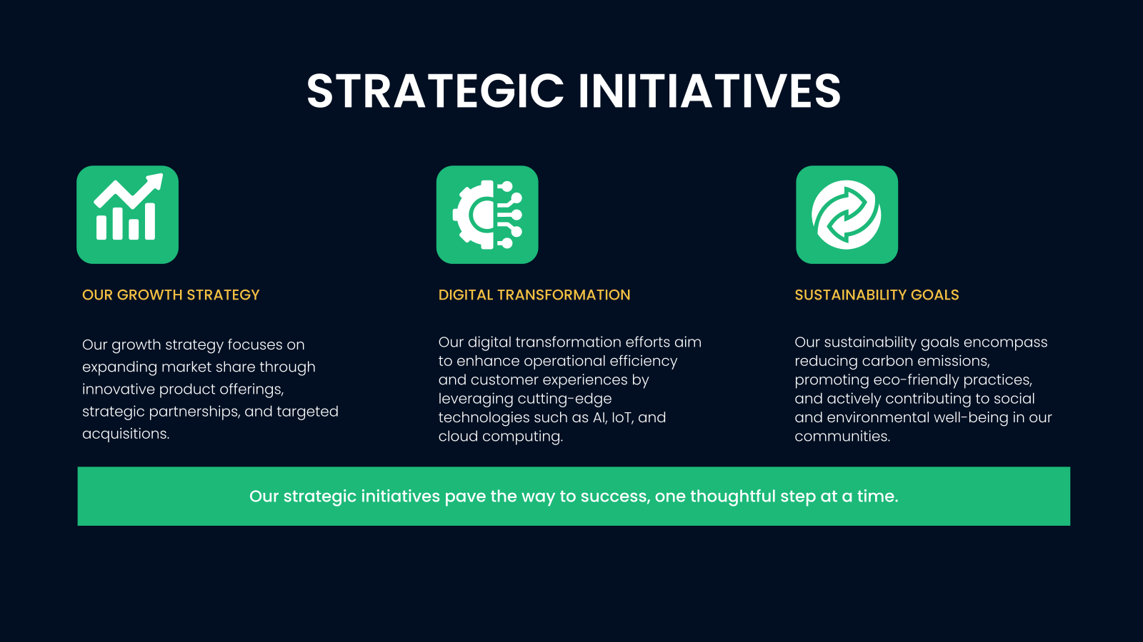 Company Report Presentation template