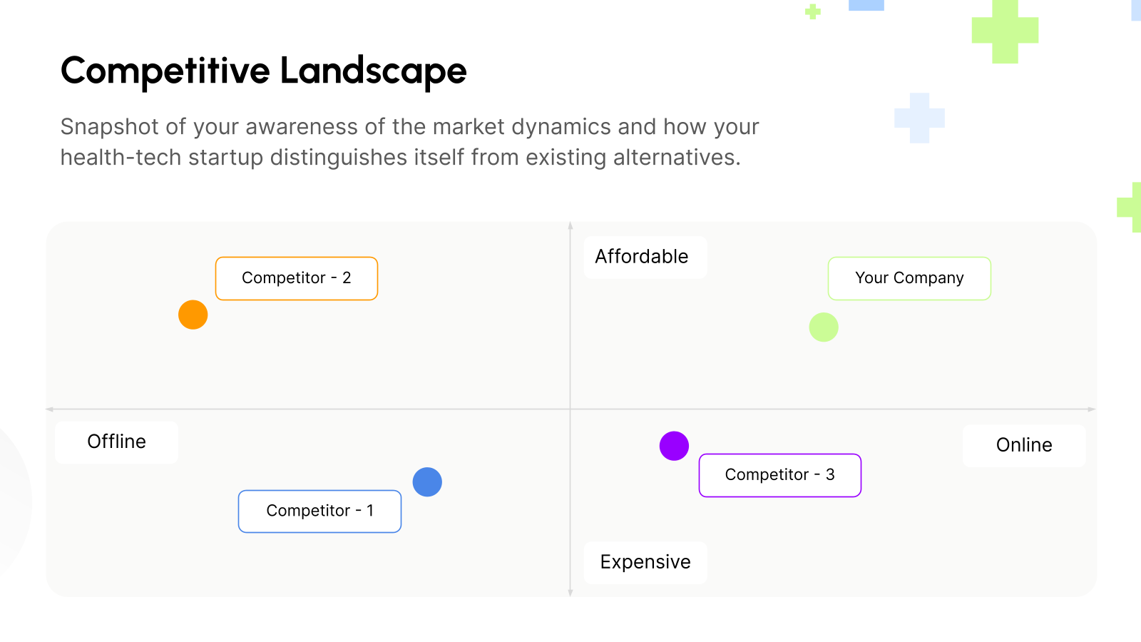 Health Tech Startup Pitch Deck template