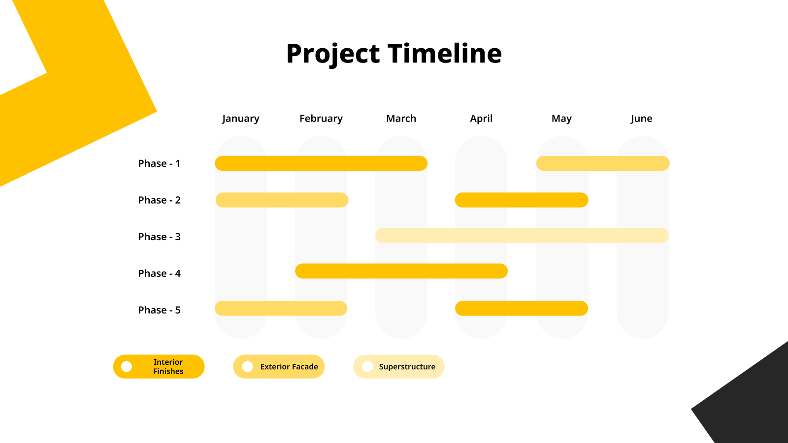 Construction Project Proposal template