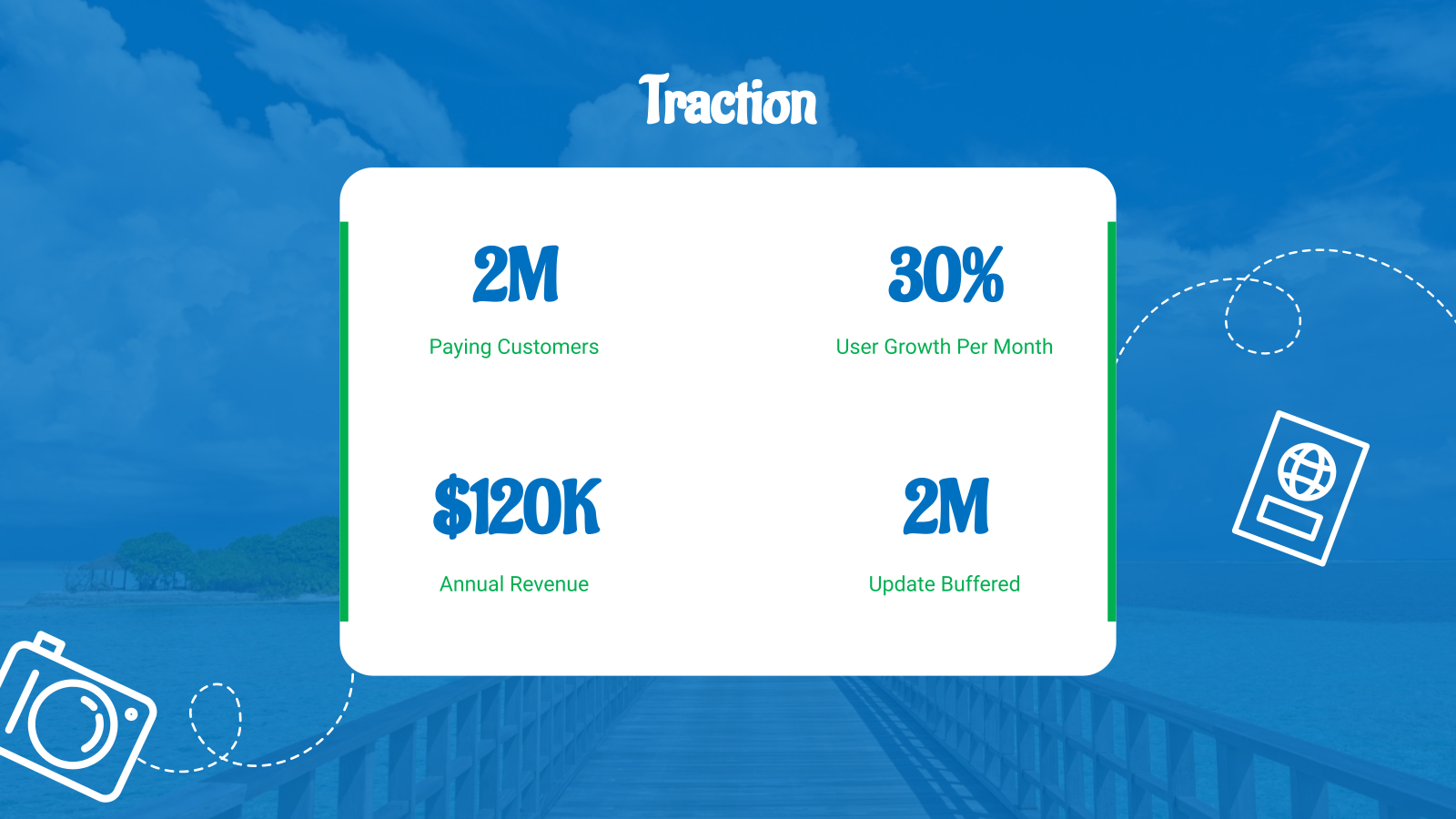 Travel and Tourism Pitch Deck template