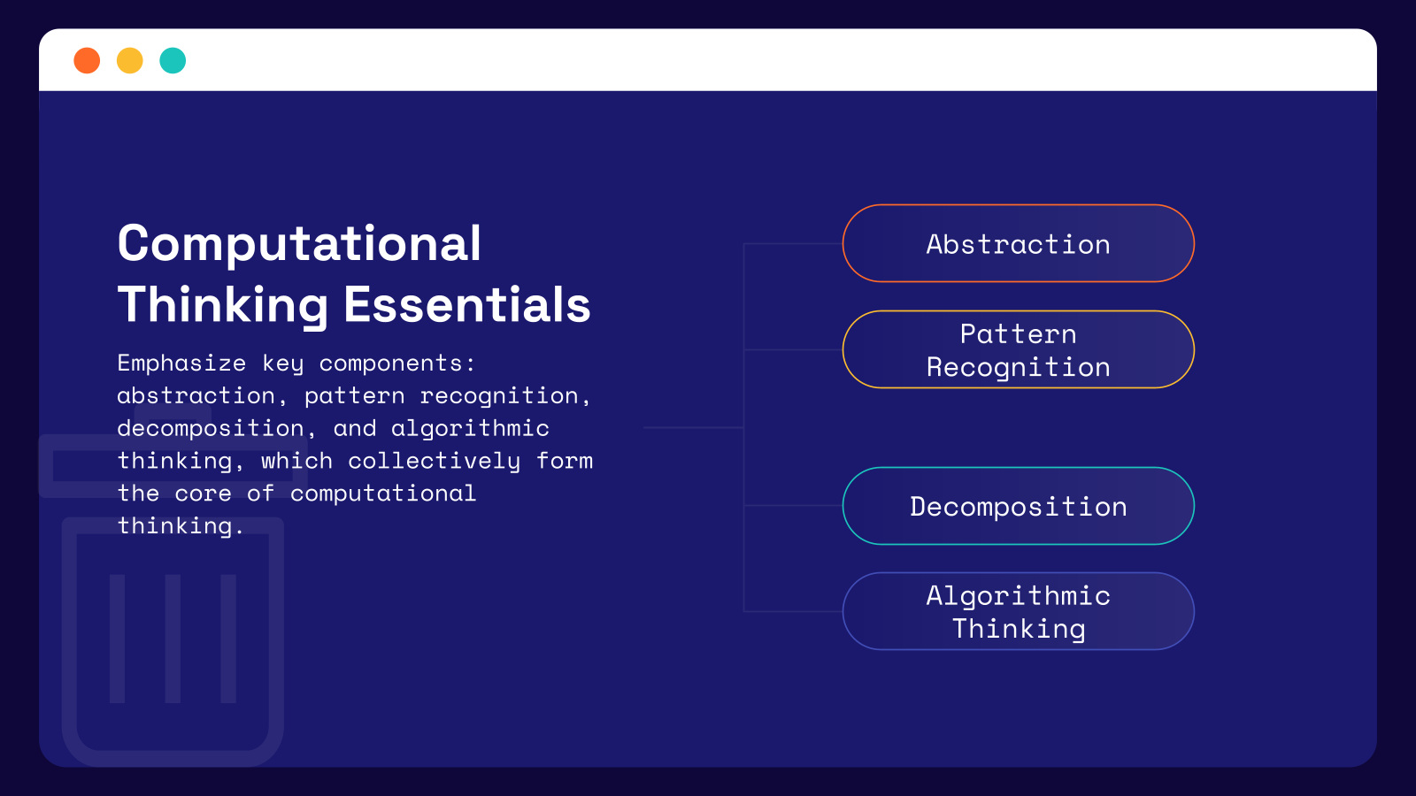 Education – Coding and Computational Thinking Presentation template