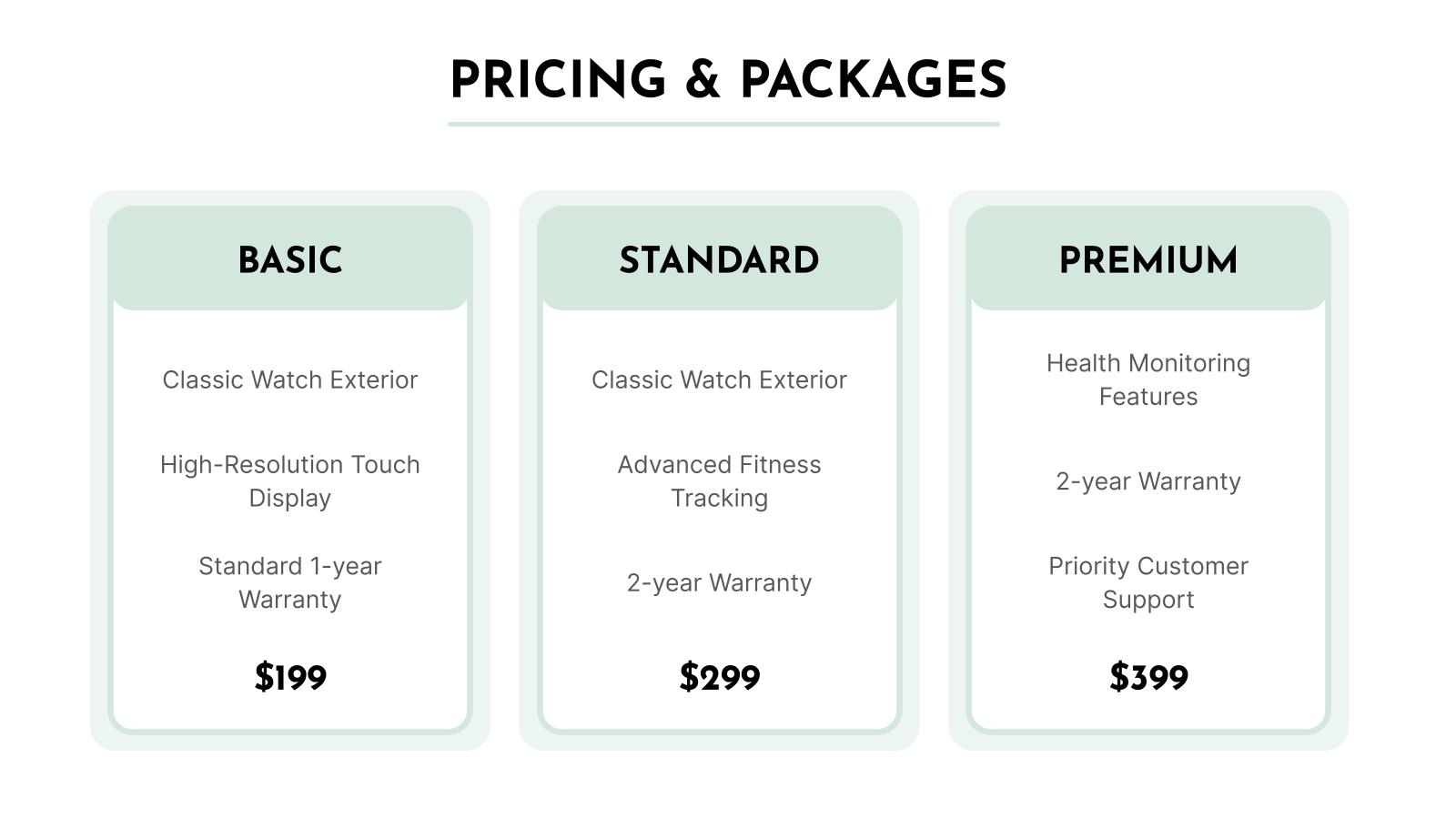 Product Launch Presentation Template for Google Slides and PowerPoint template
