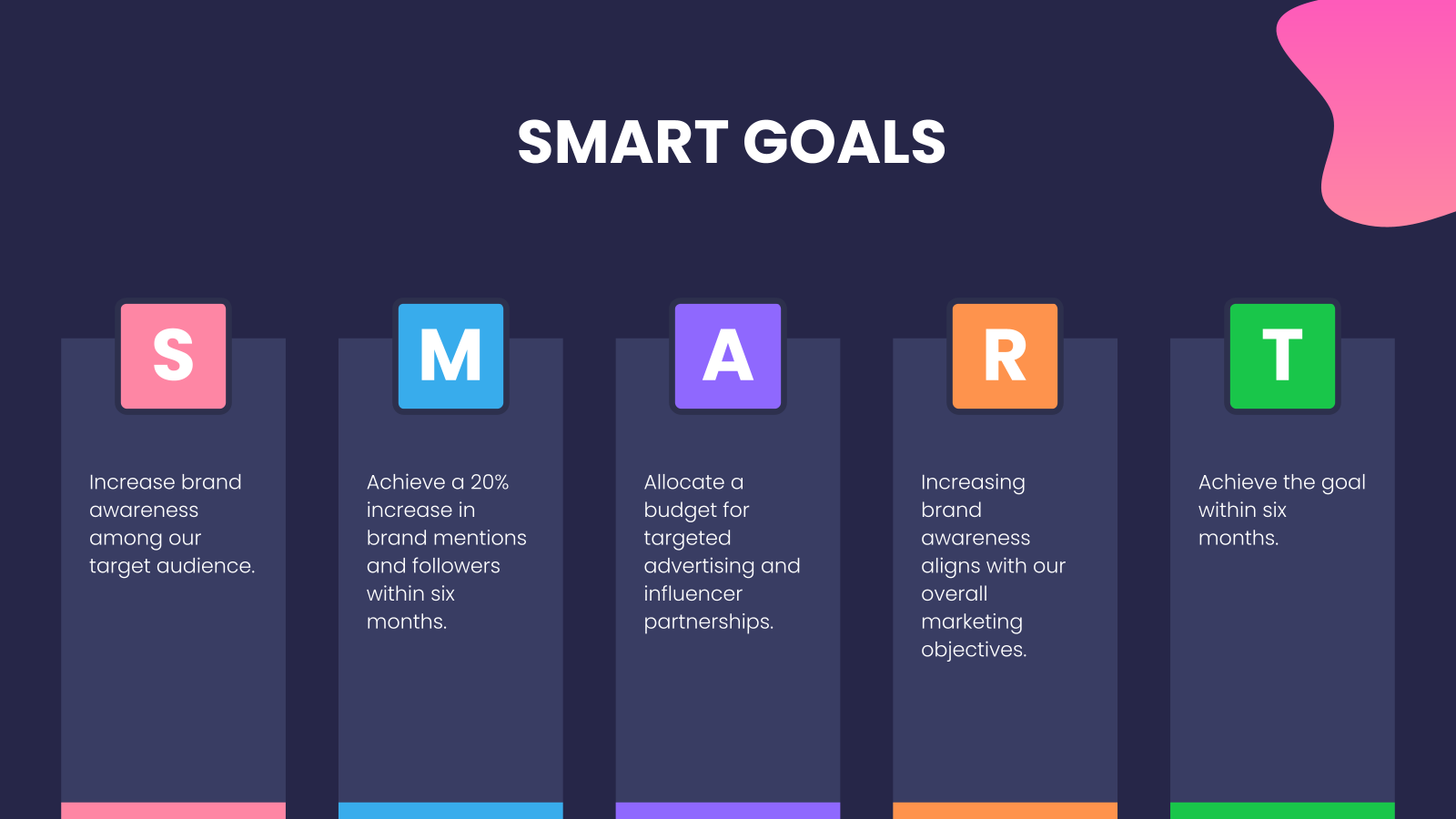 Social Media Strategy Presentation template