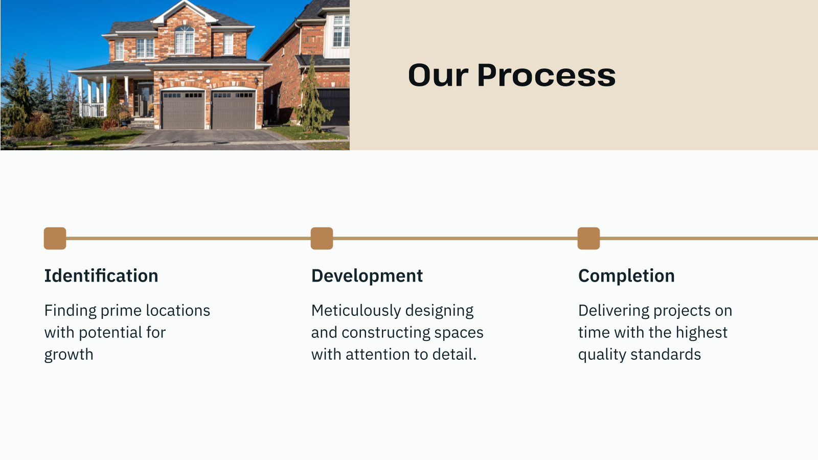 Real Estate Proposal Presentation template