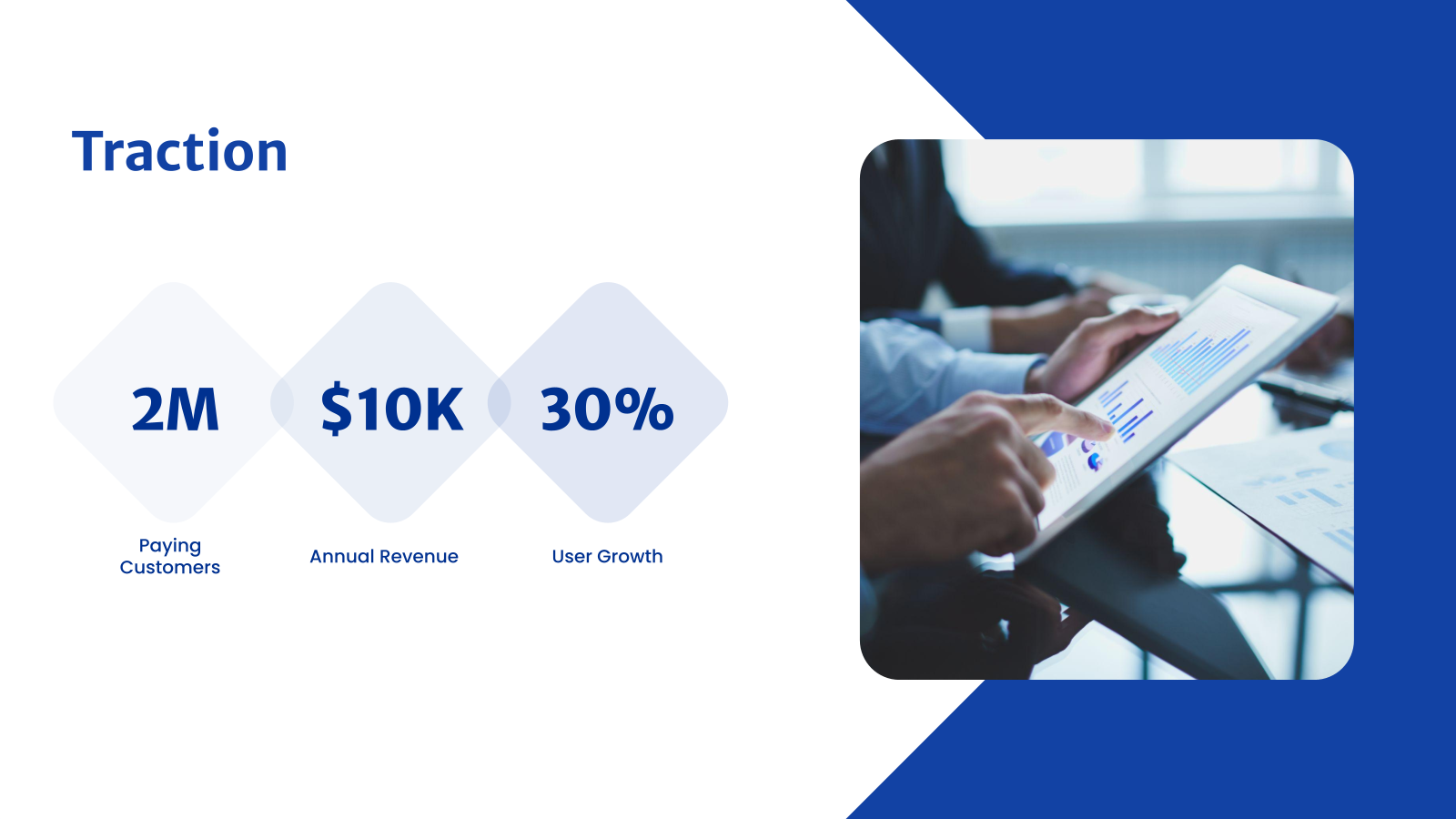 SaaS Investor Pitch Deck template