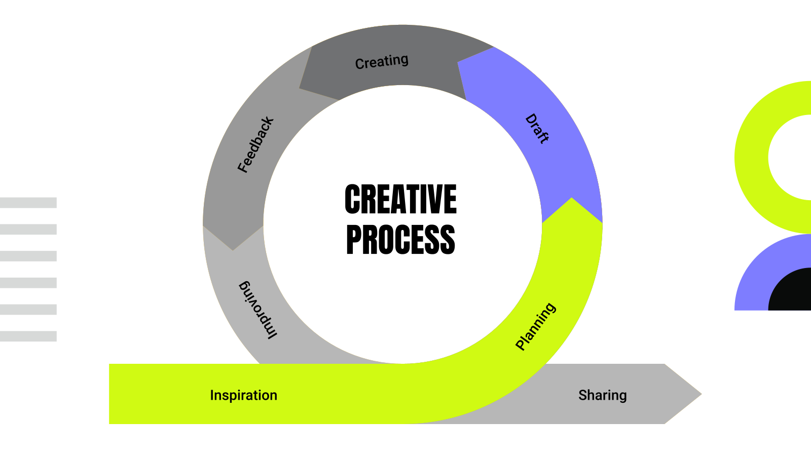 Portfolio Showcase template