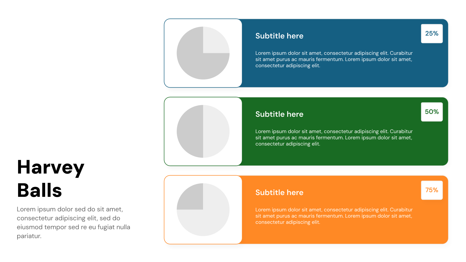 Harvey Balls Template for Presentations template